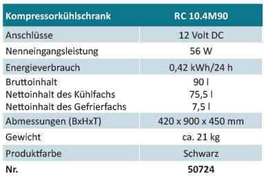 Dometic Kompressorkühlschrank RC 10.4M90 Dometic Kompressorkühlschrank RC 10.4M90