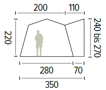 Trigano Reisemobilvorzelt SANTA CRUZ V3 240-270 cm