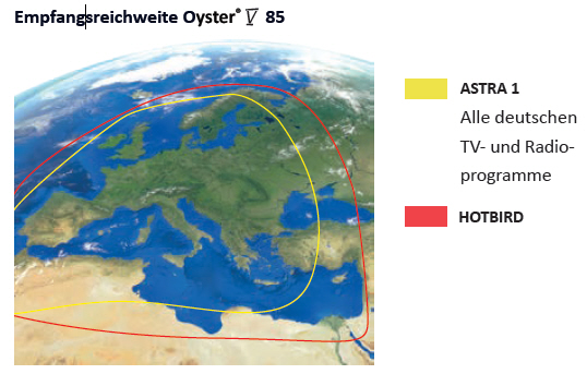 Oyster V 85 Vision Single