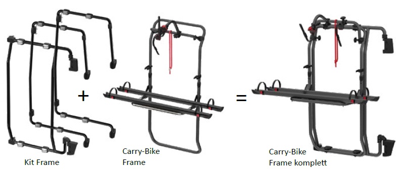 Fiamma Kit Frame Crafter Deep Black